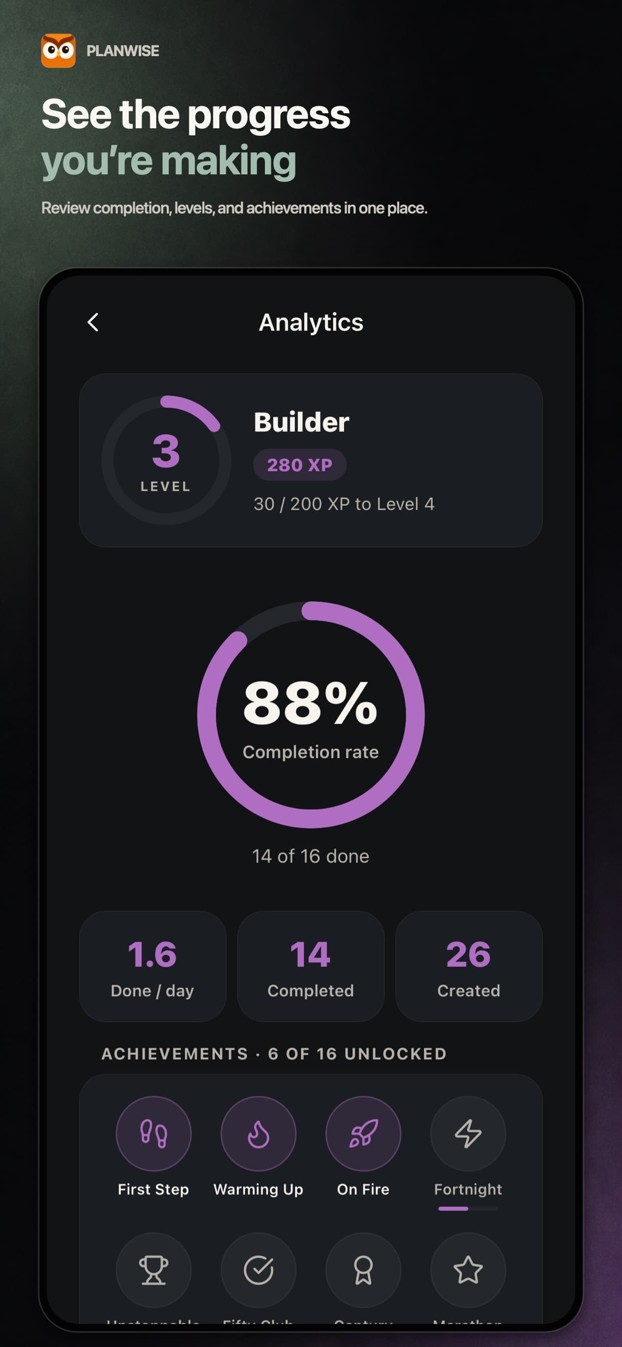 Planwise Pro completion analytics and achievements