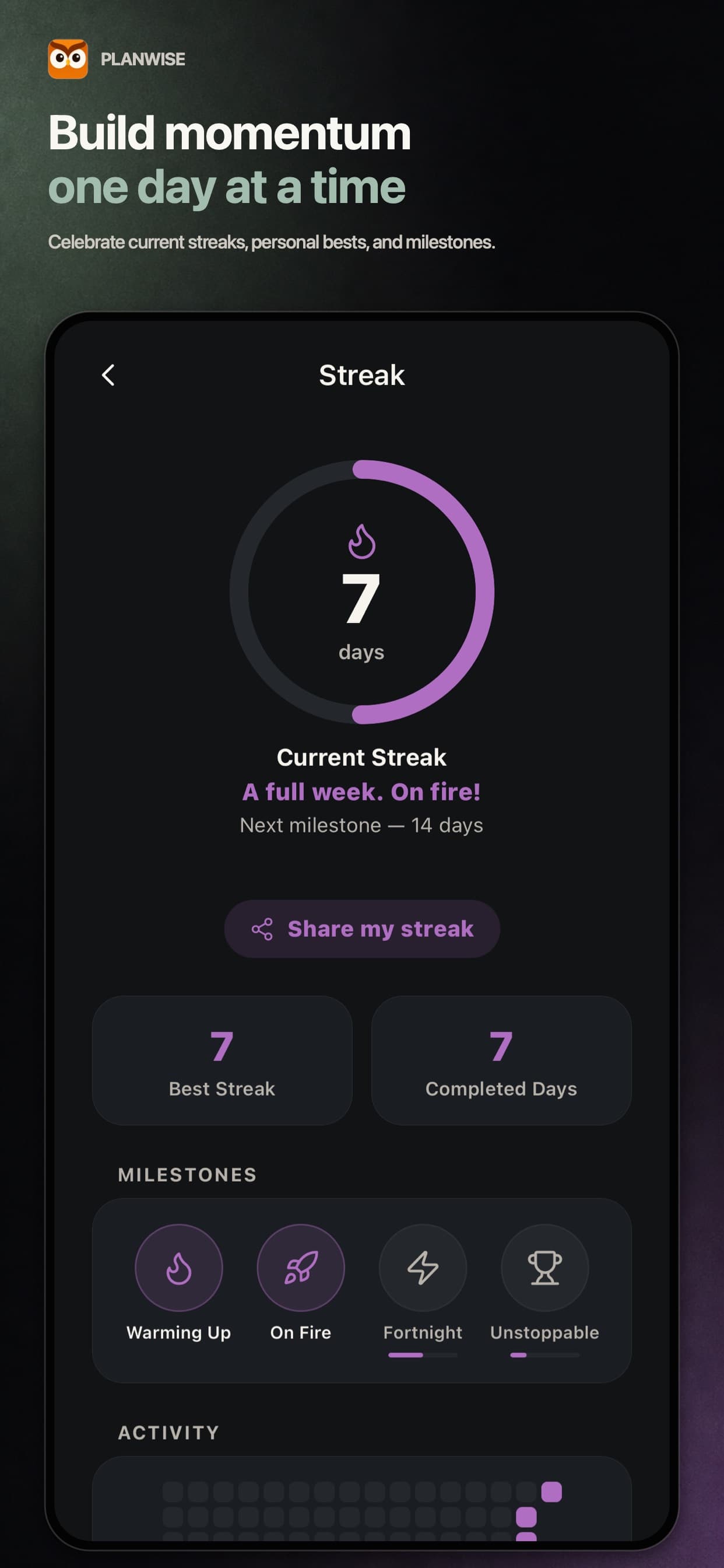Current streak, milestones, and activity